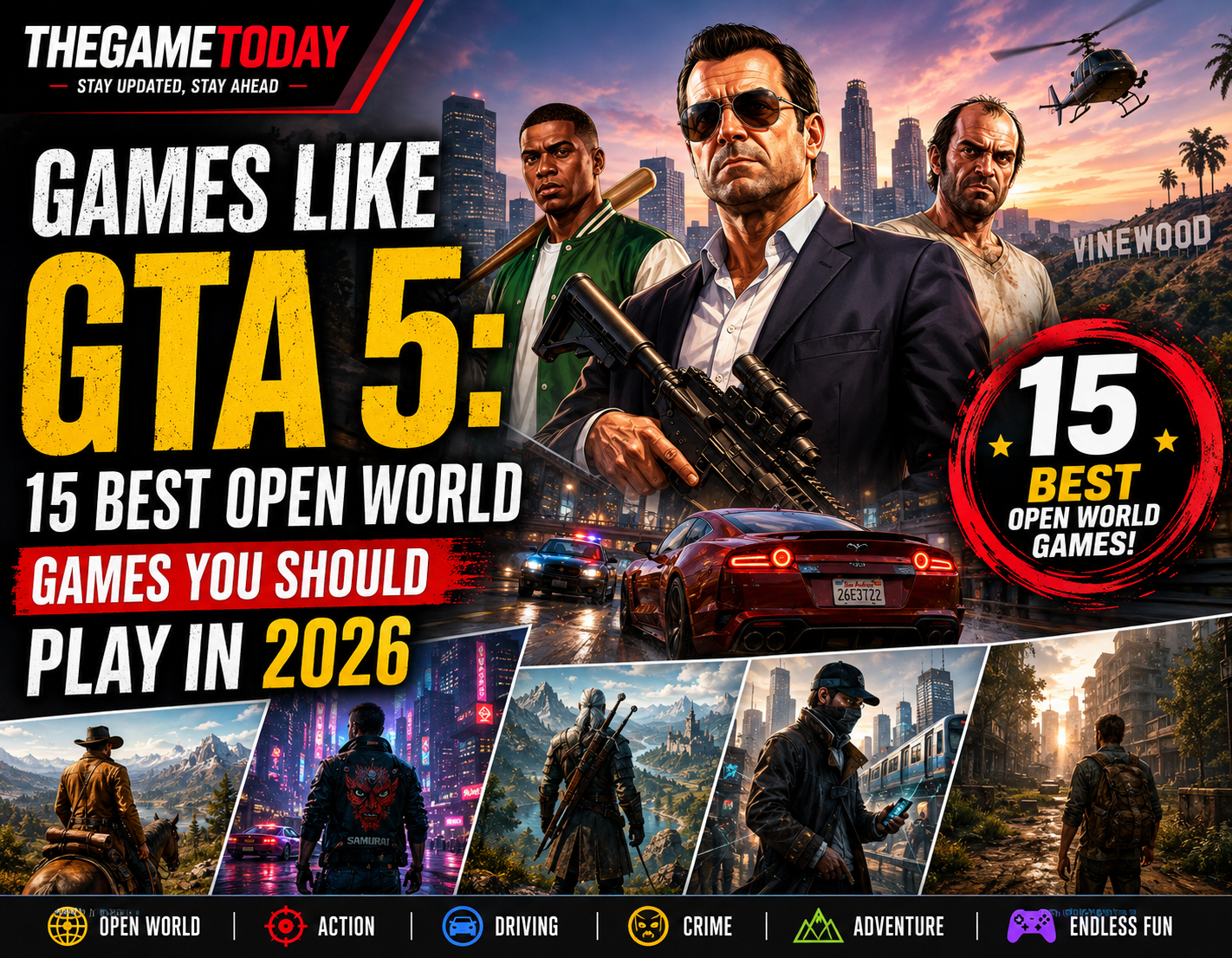 Games Like GTA 5
